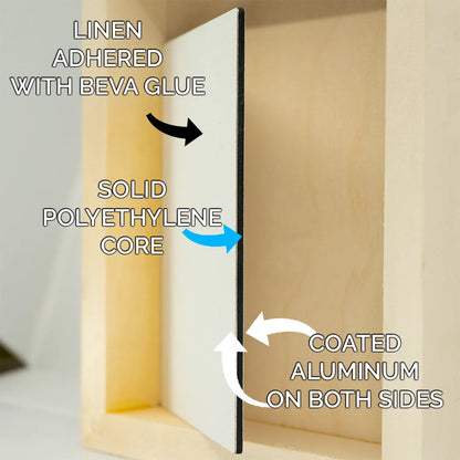 Trekell #113 Acrylic Primed Linen Panel - 1/8" Aluminum Composite Material Canvas
