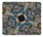 Top View of Future Cities - Blanket