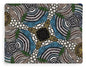 Top View of Future Cities - Blanket